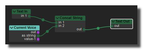concat-voice-number-replace